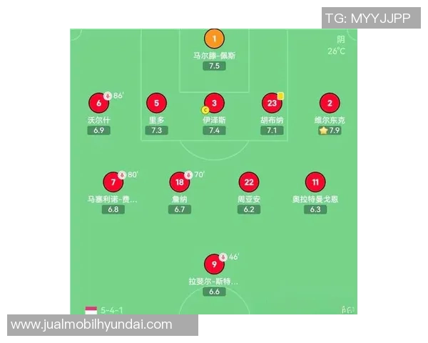厄德高引领新潮流足球战术变革与未来发展展望 厄德高引领新潮流足球战术变革与未来发展展望