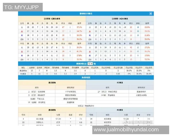 横滨与札幌对决总进球数预测分析及赛事前瞻 横滨与札幌对决总进球数预测分析及赛事前瞻