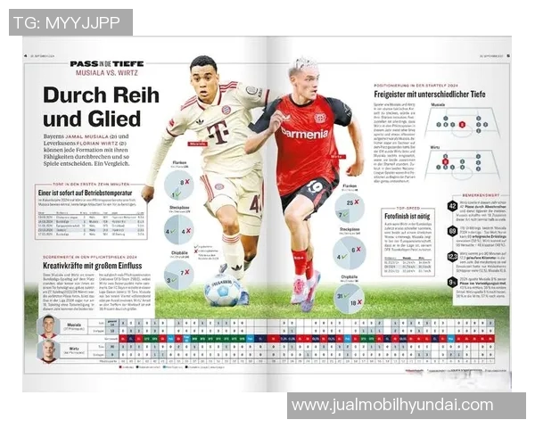 穆西亚拉：年轻天才如何在足坛崭露头角与未来展望